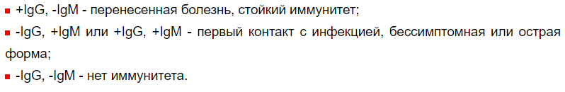 Краснуха расшифровка значений