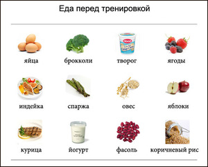 Альтернатива хлебу