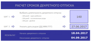 Сколько длится декретный отпуск Декретный отпуск