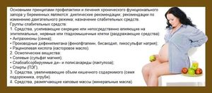 Продукты, обязательные при метеоризме Диета при метеоризме у беременных
