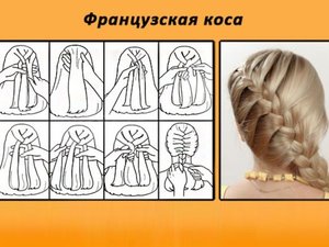 Техника плетения французской косы Французская коса на средние волосы