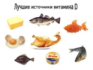 Источники витамина Д