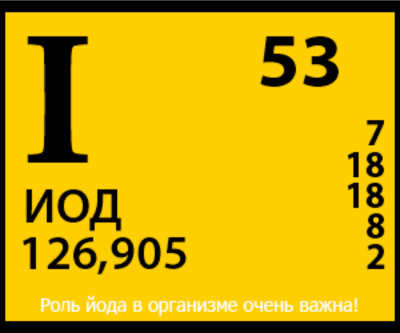 Йод