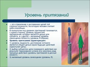 Планка установленная личностью Какие планки устанавливает человек
