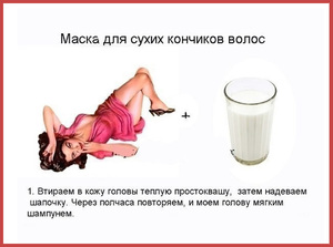 Маски для волос на основе кефира Кефирные маски для волос