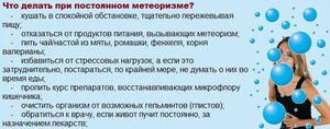 Медикаментозная терапия при вздутии у беременных Лекарства от газов для беременных