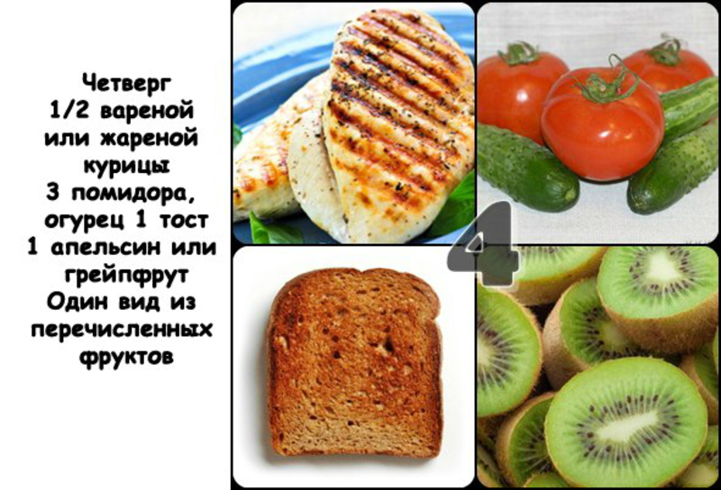 Магги яичная диета на 4 недели