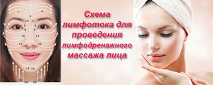 Омолаживающий массаж лица в домашних условиях Массаж для лица для омоложения