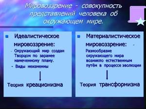 Мировоззрение связано С жизненной позицией людей С убеждениями, идеалами, принципами познания и деятельности С ценностными ориентациями Мировоззрение связано С жизненной позицией людей С убеждениями, идеалами, принципами познания и деятельности и ценностными ориентациями