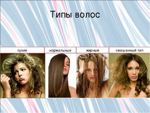 Жирны, сухие и нормальные волосы Определение типа волос