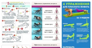 Как правильно делать упражднения Особенности выполнения зарядки