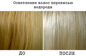 Какой результат ожидать Ожидаемый результат