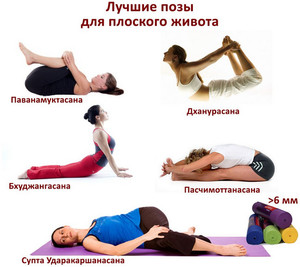 питание для плоского живота