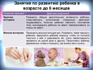 Как развит ребенок в 3 месяца Питание ребенка в 3 месяца