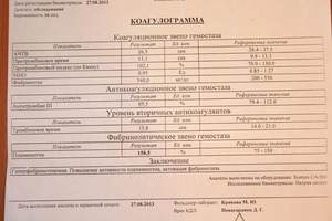 Результаты анализа коагулограммы Что показывает коагулограмма