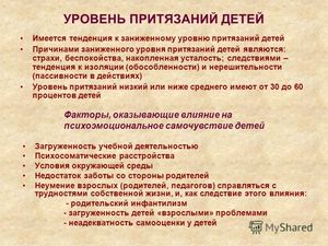 Повышенная и заниженная самооценка Как повысить самооценку