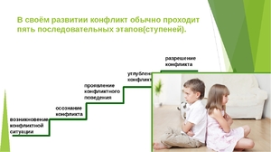 Разрешение конфликта Преодоление стресса