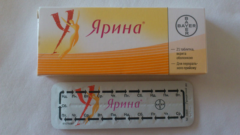 Препарат Ярина