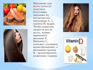 Лекарственная форма витаминов Применение витаминов
