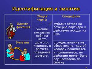 Эмпатия негативно влияет на здоровье. Процесс формирования