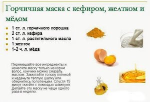 Народные средства от выпадения волос Рецепты масок от выпадения волос