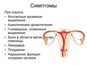 Рецепты народной медицины