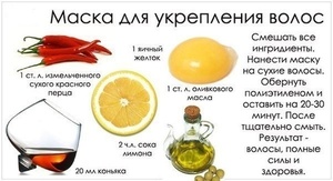 Рецепты укрепления волос в домашних условиях Рецепты укрепления волос