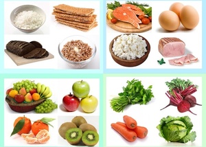 Самые полезные продукты