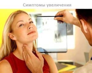 Симптомы увеличения щитовидной железы Симптомы увеличения щитовидной железы