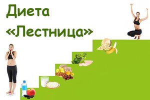 Как соблюдать диету лесенка