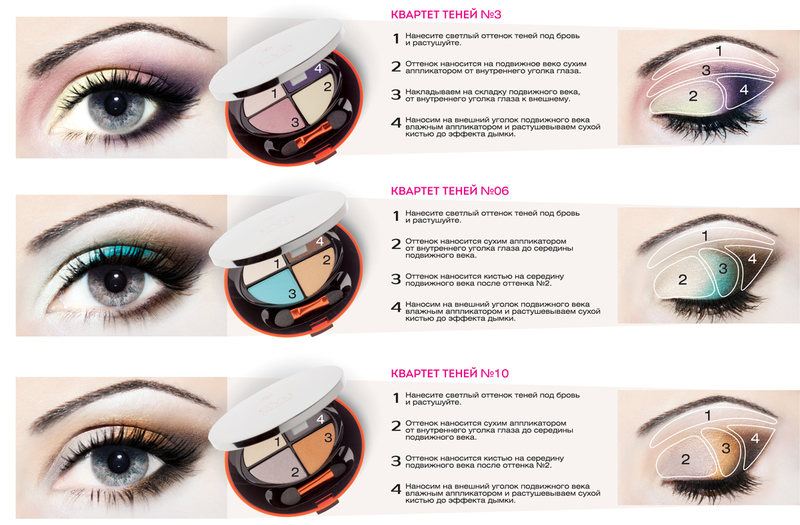 Создание smoky eyes