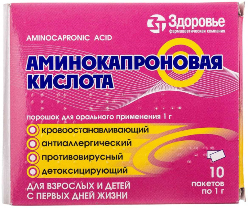 Таблетки от кровотечения при месячных