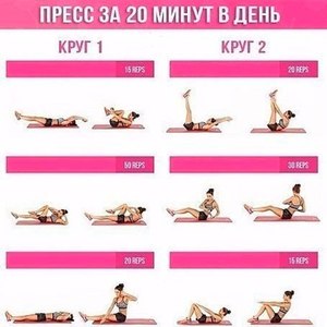 Тренировка для пресса в домашних Техника выполнения упражнений
