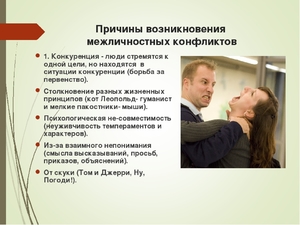 Причины и типы разногласий Типы разногласий