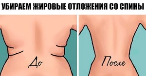 Упражнения на тренажере Как тренироваться на тренажере