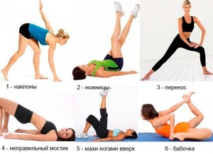 Упражнения от целлюлита на попе Как убрать целлюлит с попы