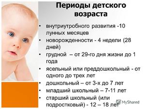 Режим питания ребенка Как ухаживать за ребенком в 10 месяцев