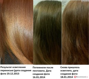 Осветление волос перекисью Уход за волосами после осветления