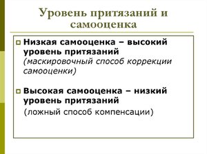 Самооценка личности Уровень притязания что значит
