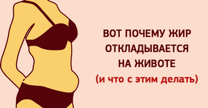 Как бороться с жиром на животе Виды форм живота